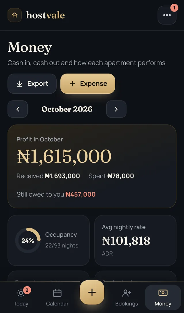 Hostvale app: profit you can trust